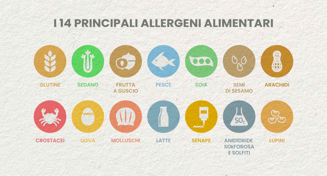 Allergeni e sicurezza alimentare: attenzione alle regole!